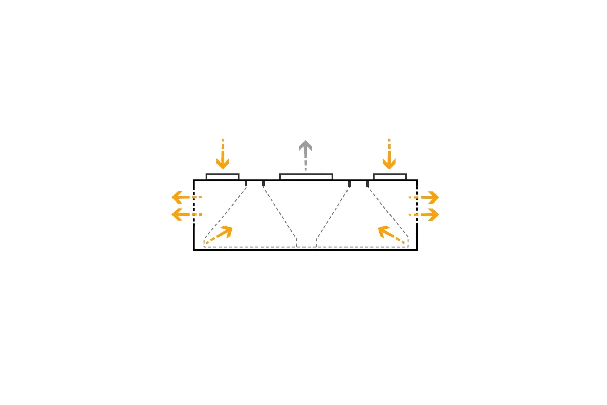 Okap centralny indukcyjno-kompensacyjny, ze stali nierdzewnej, Edenox CEHIC