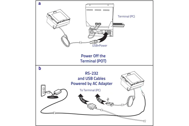 ZESTAW_PDS_PDI-E_15_MGL_3553I_USB 