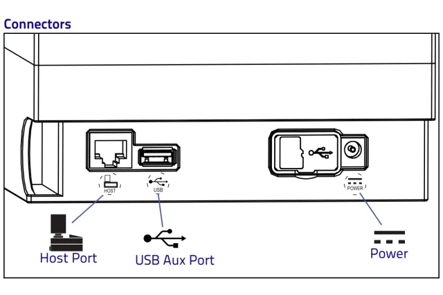 ZESTAW_PDS_PDI-E_15_MGL_3553I_USB 