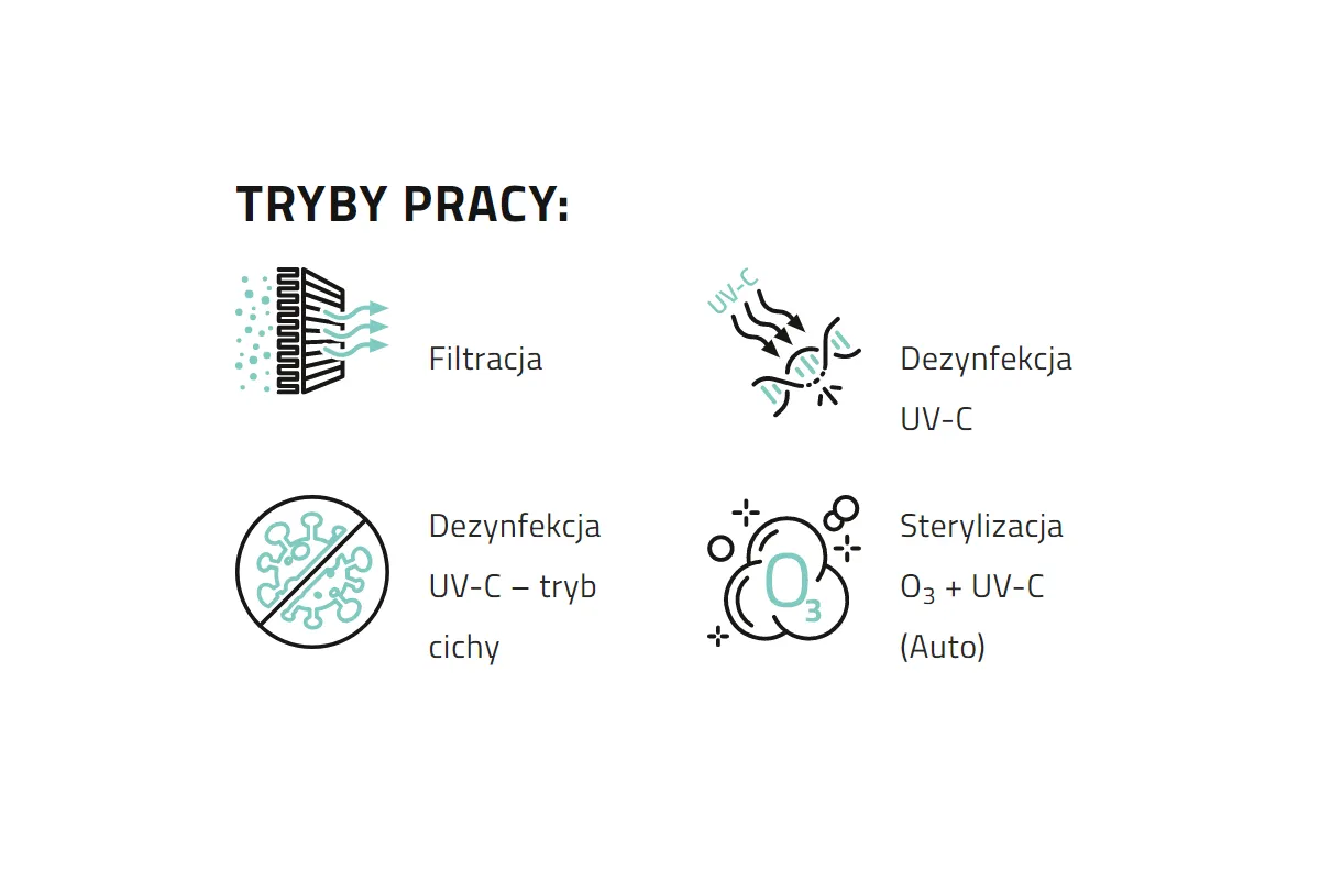 Sterylis VS-600 profesjonalny sterylizator pomieszczeń generator ozonu