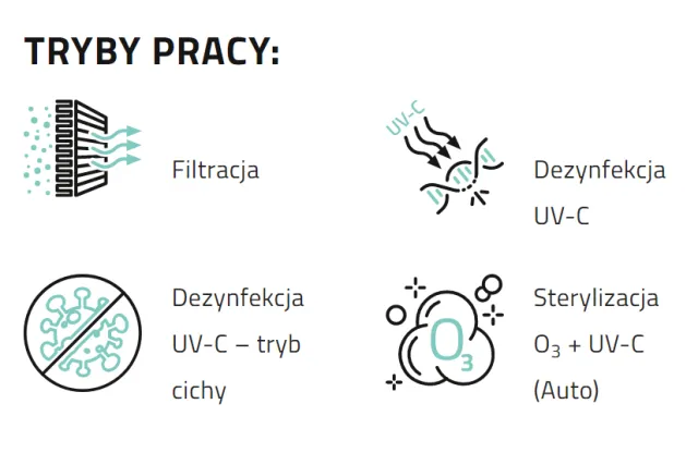 Sterylis VS-1200 profesjonalny sterylizator dezynfekcja pomieszczeń generator ozonu