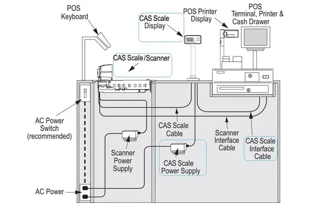 ZESTAW_PDS_B_PDI-E_15_MGL_9400I_MEDIUM