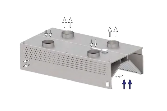 Okap przyścienny kompensacyjno-indukcyjny ze stali nierdzewnej 3900x1100x450 mm Stalgast model 214