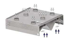 Okap centralny kompensacyjno-indukcyjny ze stali nierdzewnej 3600x2000x450 mm Stalgast model 217