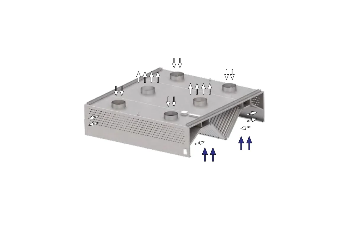 Okap centralny kompensacyjno-indukcyjny ze stali nierdzewnej 2900x2400x450 mm Stalgast model 217