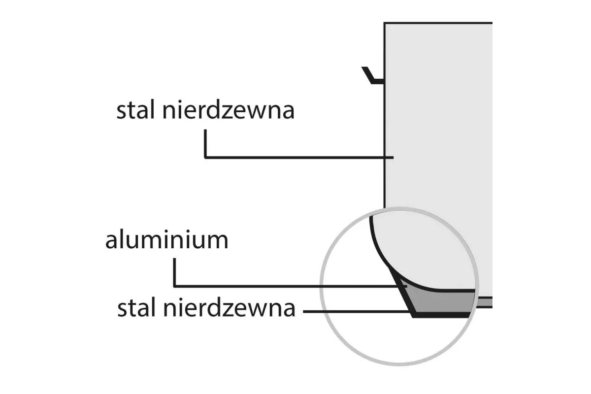 Garnek wysoki z pokrywką, stalowy, Ø 200 mm, V 6.3 l Stalgast 011202