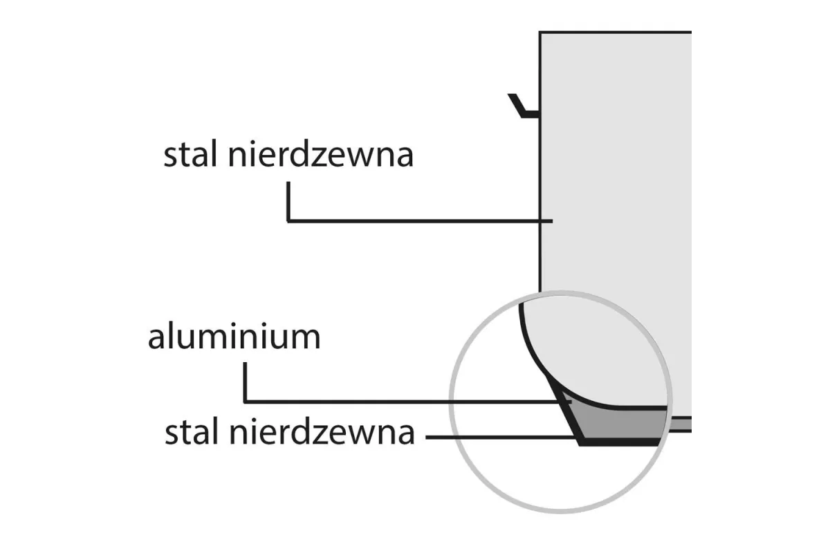 Garnek stalowy do duszenia z pokrywką, Ø 360 mm, V 11.2 l Stalgast 016362
