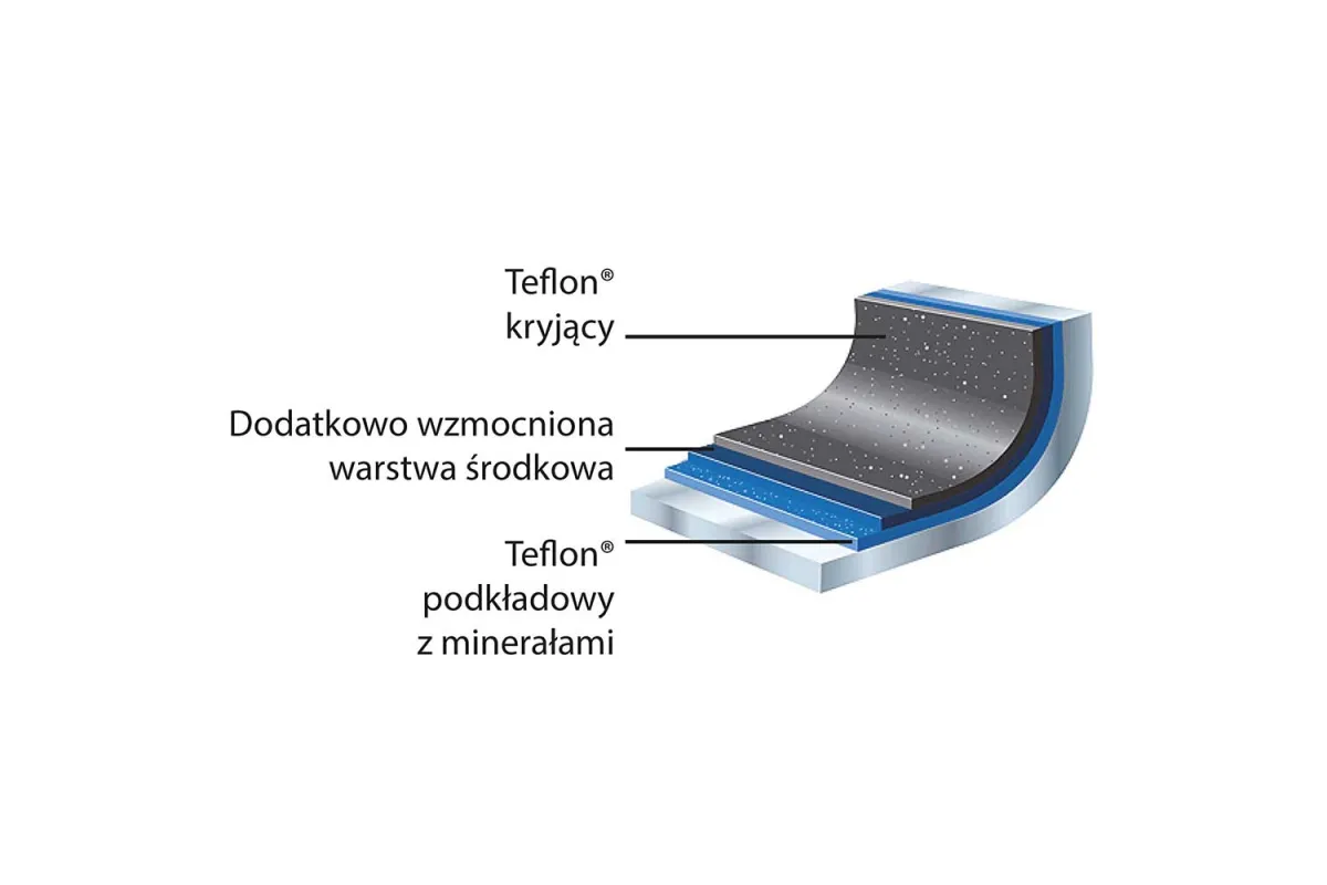 Patelnia nieprzywierająca, Platinum, Ø 320 mm Stalgast 035321