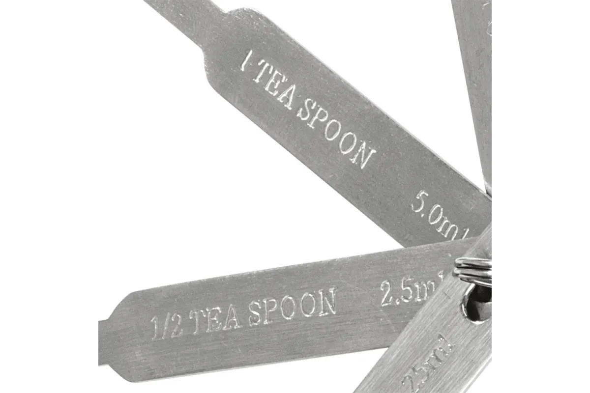Łyżka miarka, zestaw Stalgast 506010