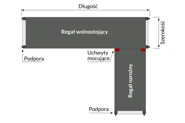 Regał aluminiowo-polietylenowy 400 mm wonlostojący - 5 poziomowy ASBER