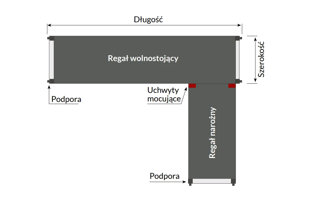Regał aluminiowo-polietylenowy 400 mm wolnostojący - 3 poziomowy ASBER