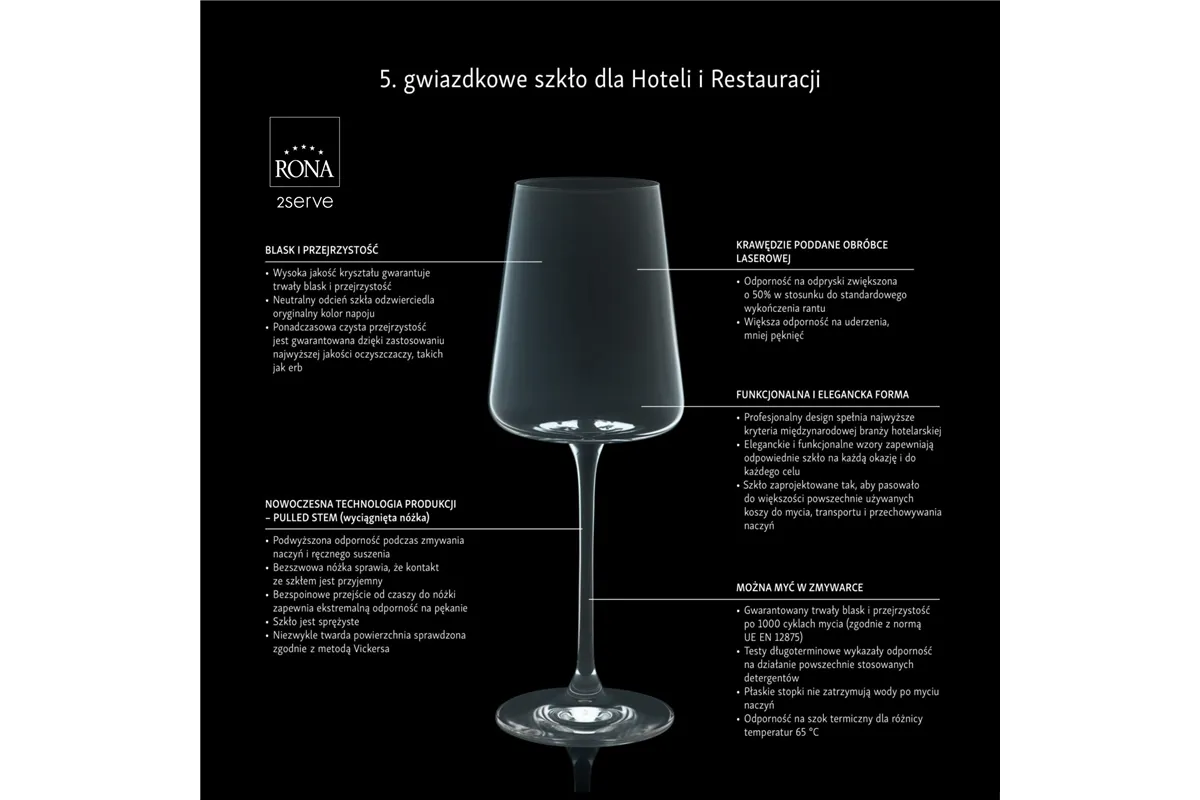 Kieliszek/pokal do piwa Edition, 360ml RONA 60061900