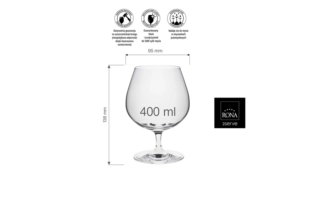 Kieliszek do brandy Edition 400 ml RONA 62011800