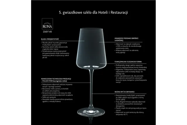 Kieliszek do wina różowego Edition, 255ml RONA 60502200