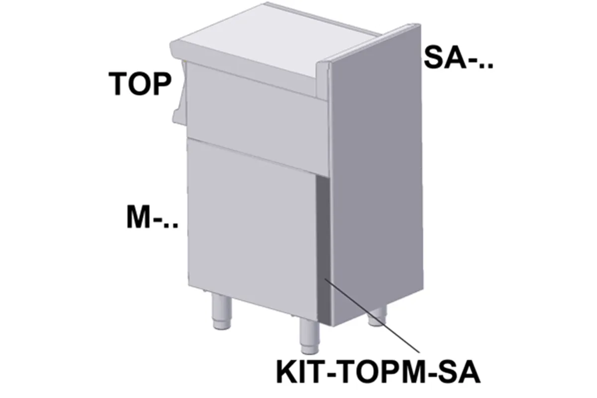 KIT-TOPM-SA Maskownica boczna RM Gastro