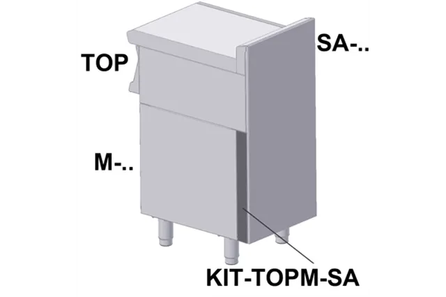 KIT-TOPM-SA ﻿Maskownica boczna RM Gastro 00028286