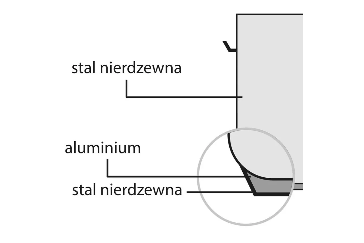 Garnek średni z pokrywką, stalowy, Ø 360 mm, V 22.4 l Stalgast 012362