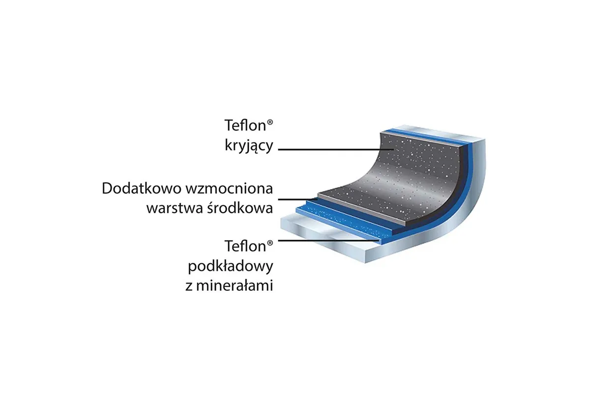 Patelnia nieprzywierająca, Platinum do indukcji, Ø 280 mm stalgast 035280