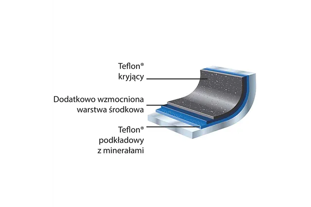 Patelnia nieprzywierająca, Platinum, Ø 360 mm Stalgast 035361