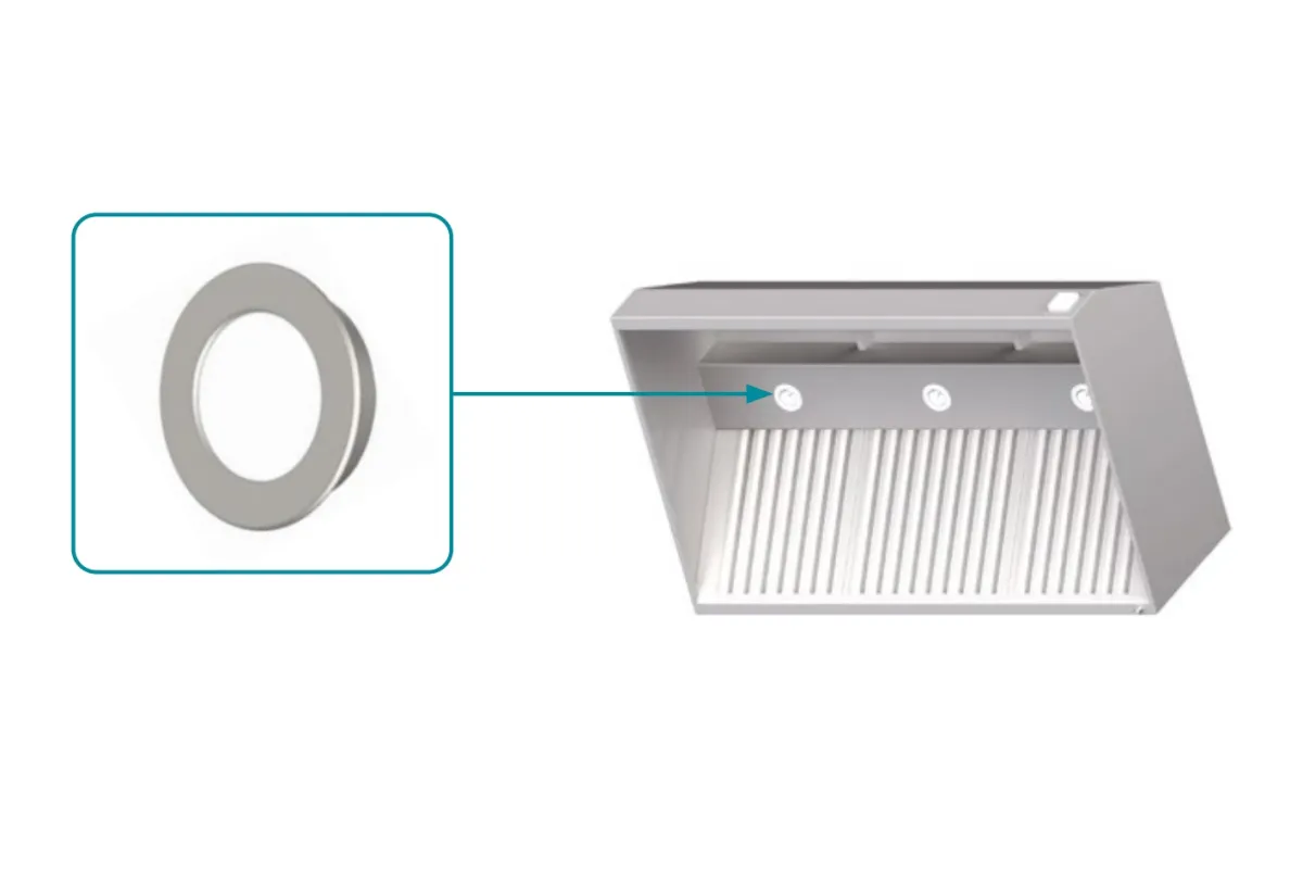 Oświetlenie LED do okapów centralnych Stalgast